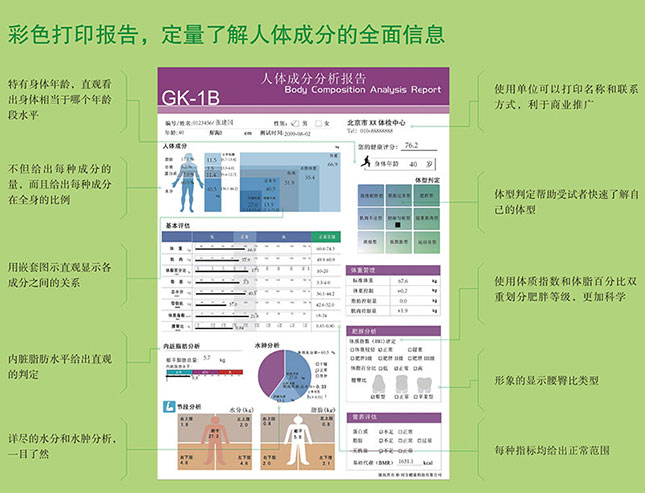 GK-1B黄色软件91免费版報告單