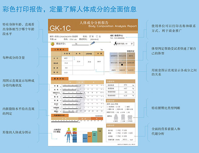 GK-1C黄色软件91免费版報告單