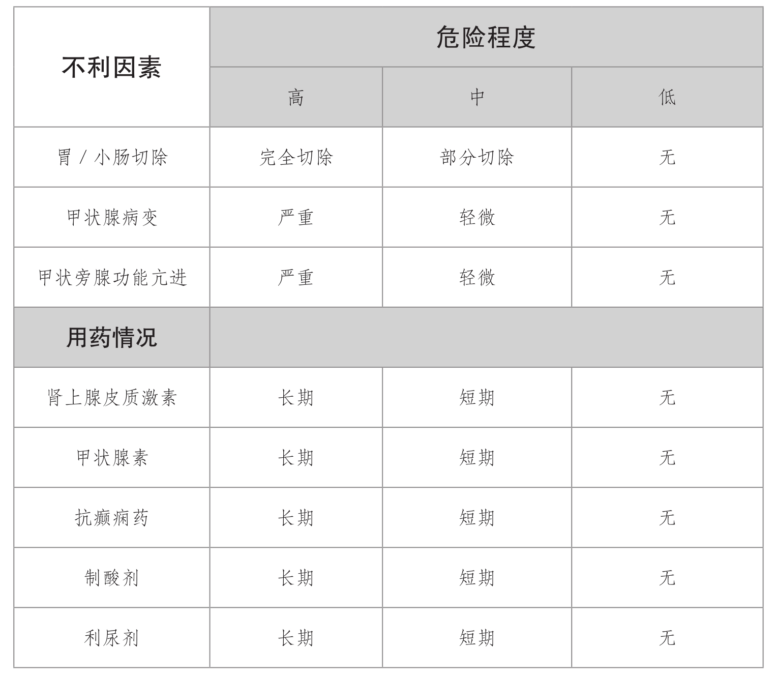 超聲91免费版黄片儀發現人到中年骨質疏鬆症的蛛絲馬跡【今日頭條】