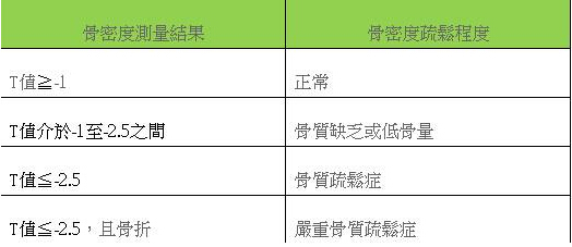 【世界環境日】超聲91免费版黄片儀檢測一樣要用同台儀器檢測多次