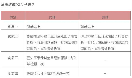 【世界環境日】超聲91免费版黄片儀檢測一樣要用同台儀器檢測多次