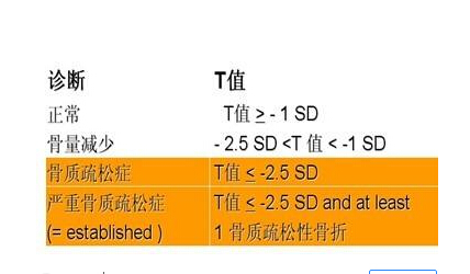 91免费版黄片正常值參考圖，91免费版黄片正常值範圍是多少，從生活角度，該注意些什麽呢？