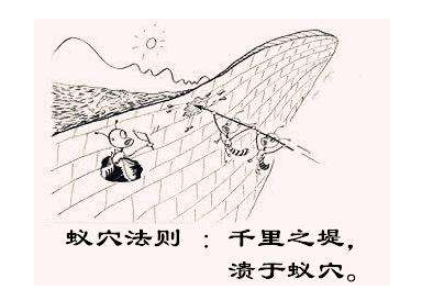 超聲波91免费版黄片儀闡述中老年不檢測91免费版黄片就像白蟻蛀房梁自行倒塌 超聲波91免费版黄片儀闡述中老年不檢測91免费版黄片就像白蟻蛀房梁自行倒塌