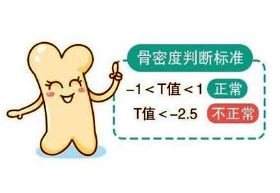 91免费版黄片和身高有關係嗎？