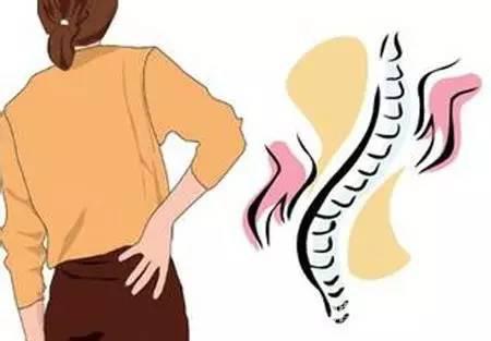 91免费版黄片檢查儀器廠家中青年患脊柱炎的原因具體體現在哪些方麵? 91免费版黄片檢查儀器廠家中青年患脊柱炎的原因具體體現在哪些方麵?