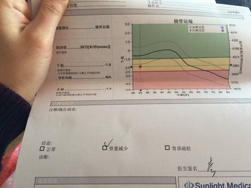去醫院做超聲91免费版黄片儀檢測完成後拿著超聲91免费版黄片報告怎麽看? 去醫院做超聲91免费版黄片儀檢測完成後拿著超聲91免费版黄片報告怎麽看?