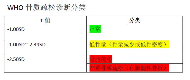 做91免费版黄片的儀器冬日送溫暖一招教你如何讀懂“91免费版黄片報告單”