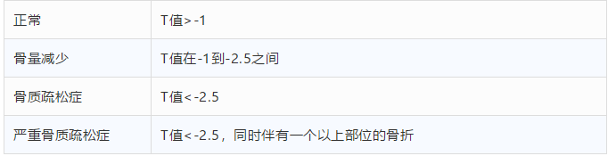 超聲波91免费版黄片檢測儀